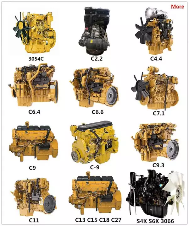 Caterpillar Engines in Stock: C2.2, C4.4, C7.1, C9.3B, C13, C15 & C18
